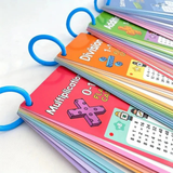 Math Genius Flash Cards – 4-in-1 Learning Set