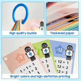 Math Genius Flash Cards – 4-in-1 Learning Set